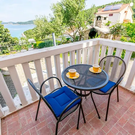 Kiara Near The Dolac